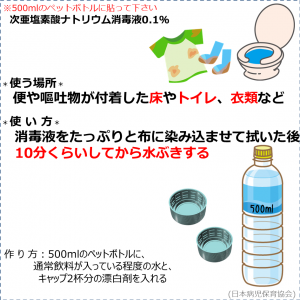 大掃除での技、お勧めありますか?
