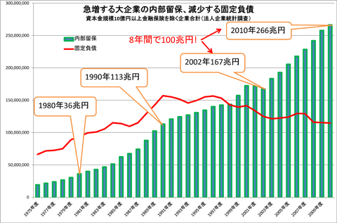 喫煙者の皆さんと語り合うトピ