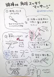 角栓とるの好きな人