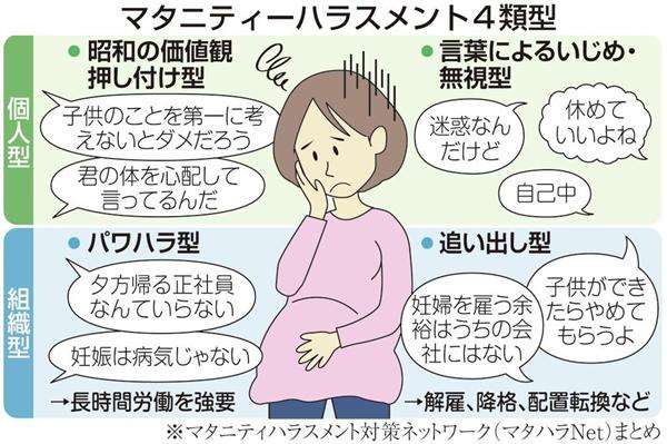男性の育休問題で最高裁が画期的な判決！取得率2.3%という残念過ぎる現状は変わるのか