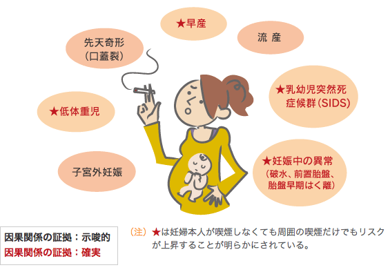 喫煙者の皆さんと語り合うトピ