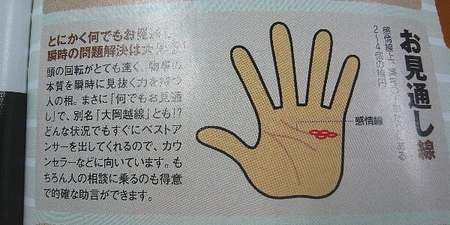やる気スイッチ オフになる事