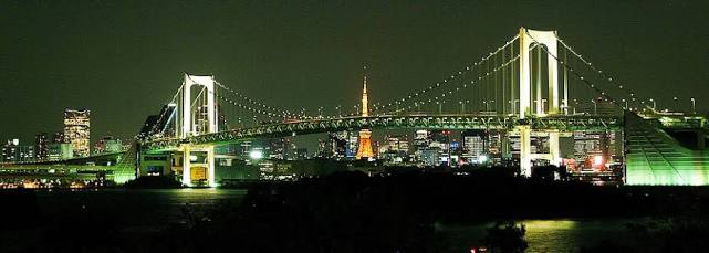 全国おすすめのデートスポット♪