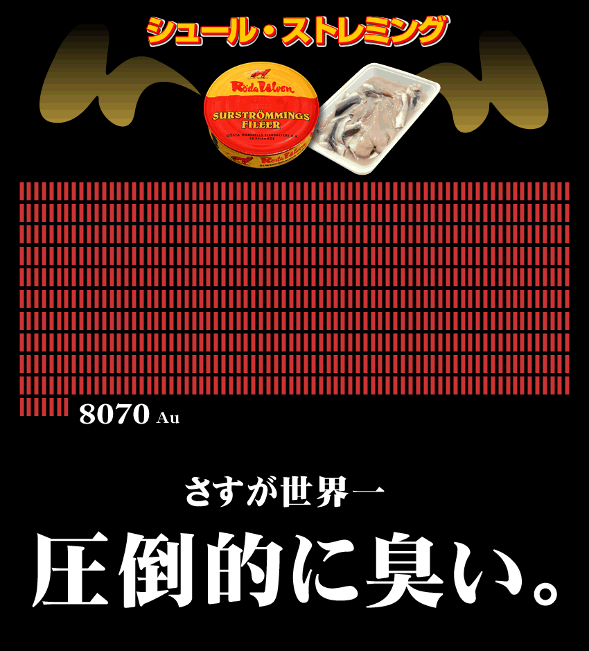 「日本人の嫌いな西洋の食べ物」25連発