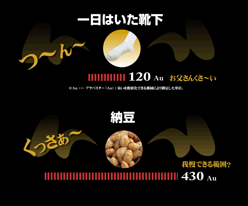 「日本人の嫌いな西洋の食べ物」25連発