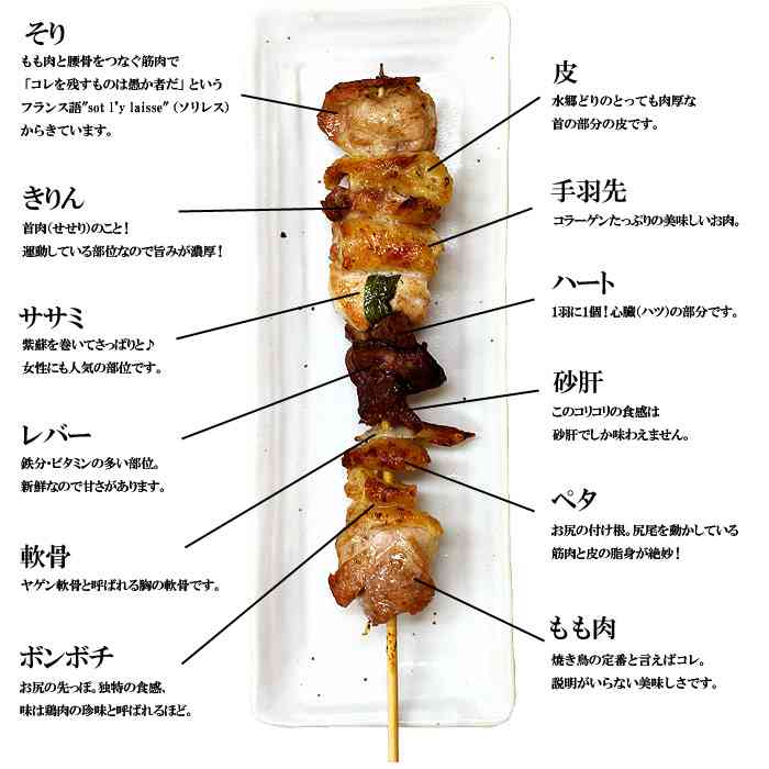 焼き鳥！とにかく好きなひと