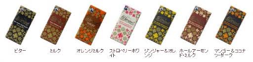 美味しいチョコレートを紹介するトピ