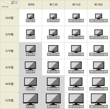 家のテレビ何インチですか？