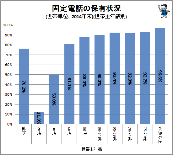 中学生にスマホは必要?