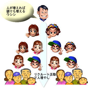 【マルチ勧誘】マルチの勧誘に負けないために【撃退】