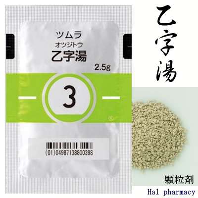 漢方薬、どうですか?