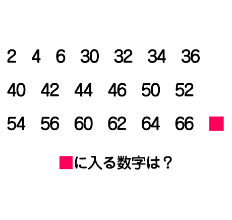 頭を柔らかくするクイズ出し合うトピ