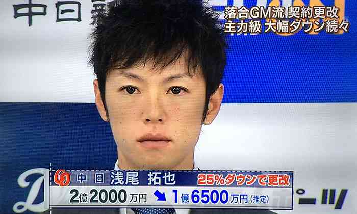 見た目と年齢が一致しない芸能人の画像を貼っていくトピ