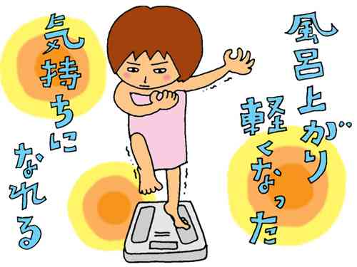 プラス1000以上狙ってコメントするトピ