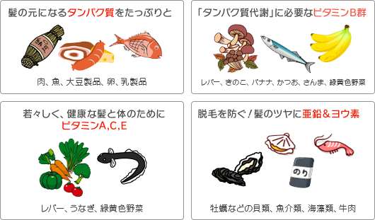 髪の保湿