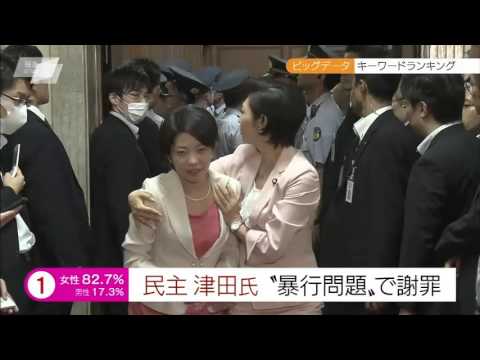 甘利明経済再生相が辞任を表明