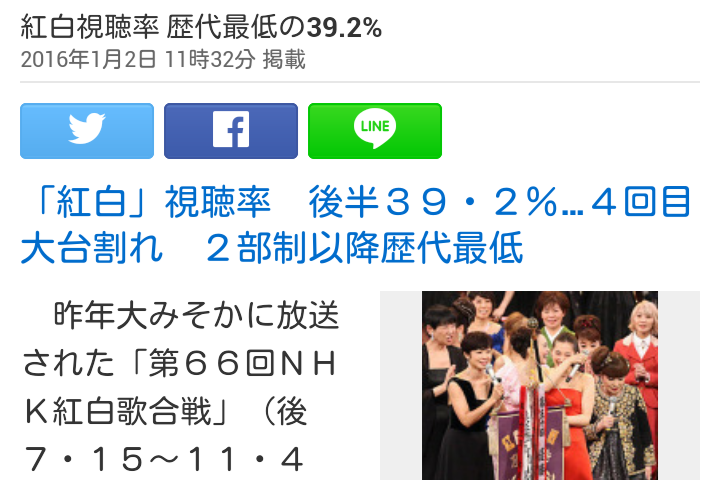 紅白視聴率39・2％　記録の残る62年以降で最低