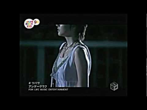 [PV]  ツバサ / アンダーグラフ - YouTube