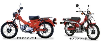 愛車を投稿するトピ