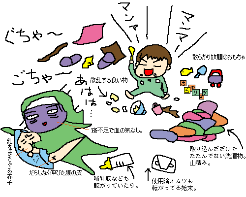 理想と現実〜育児編〜