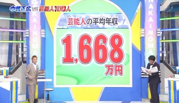 【暴露】解散するSMAPメンバー全員の年収が判明！ 最高年収は…
