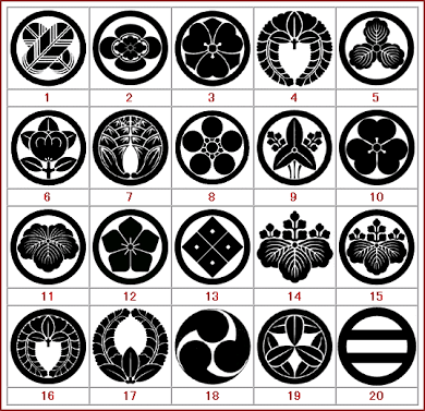 自分の家の家紋、知ってますか？