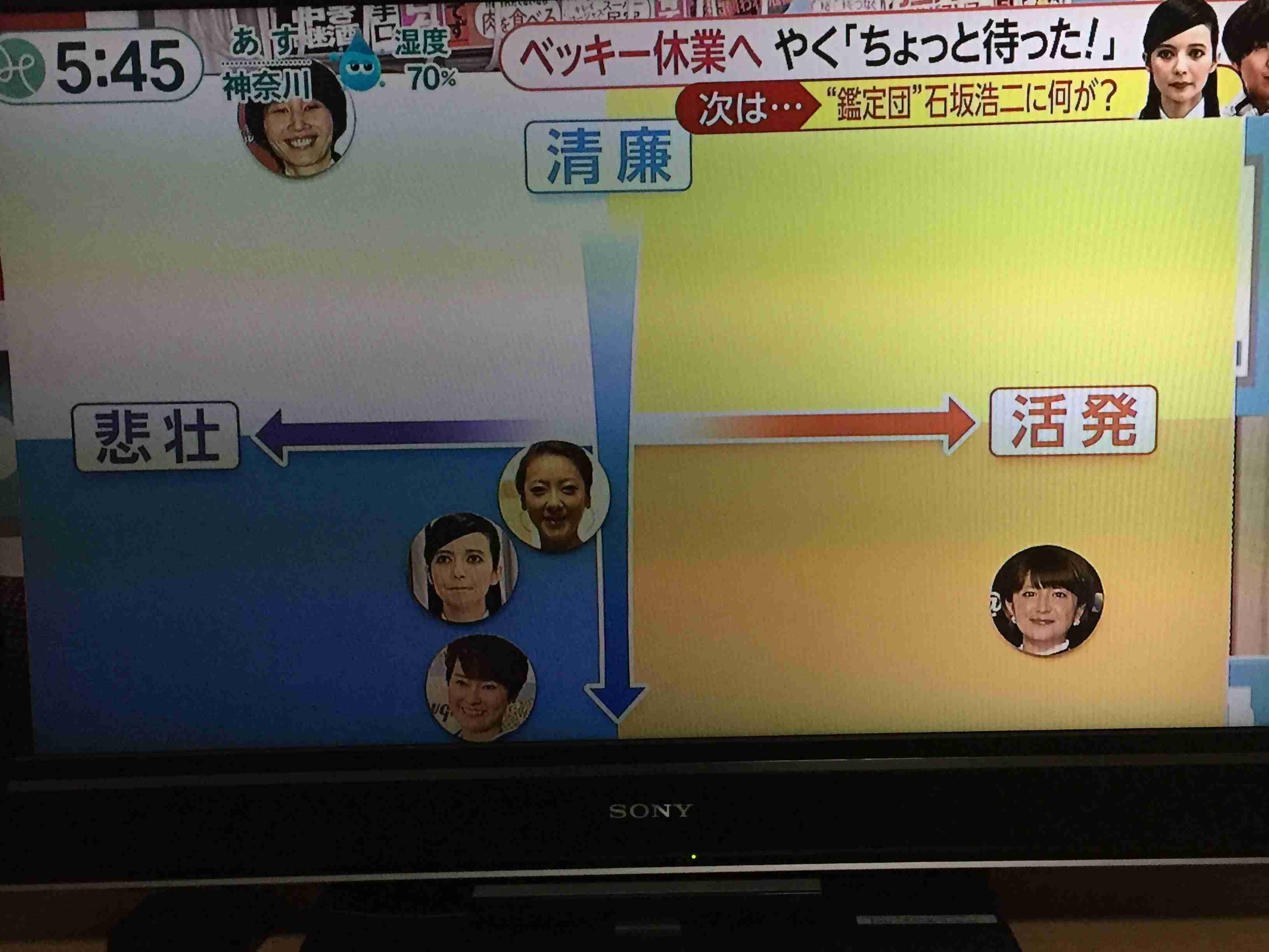 ベッキー休業でレギュラー11本中5本出演見合わせ…30日会見予定も一転白紙に