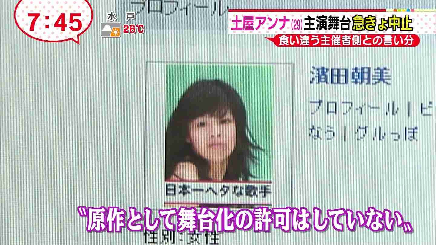 土屋アンナ泥沼裁判に