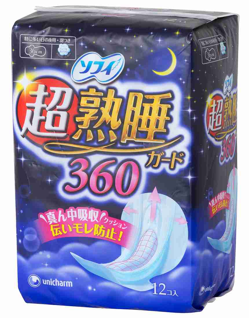 生理に悩みを抱えている人