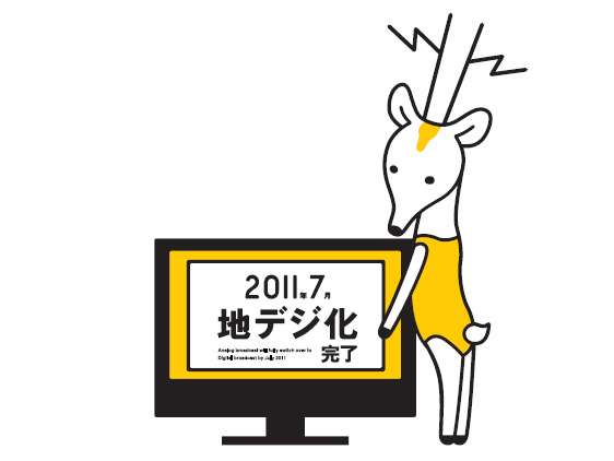 ガルちゃんで画像（サイト）を貼り付ける方法＆練習Part8