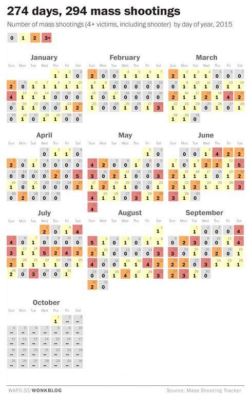アメリカが銃規制強化の方針 オバマ大統領が決意
