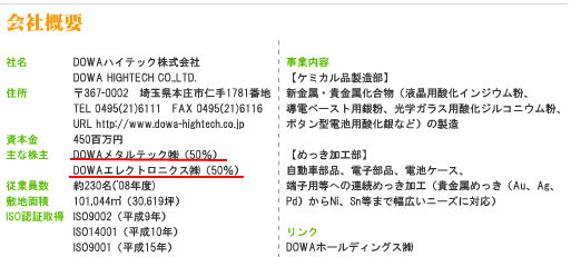 ホルムアルデヒド事件、DOWAハイテックが処理委託のヘキサメチレンテトラミン。埼玉県は１９日に知っており、まだ公表してない情報あり。 | たむごん