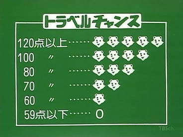 ガルちゃんで画像（サイト）を貼り付ける方法＆練習Part8