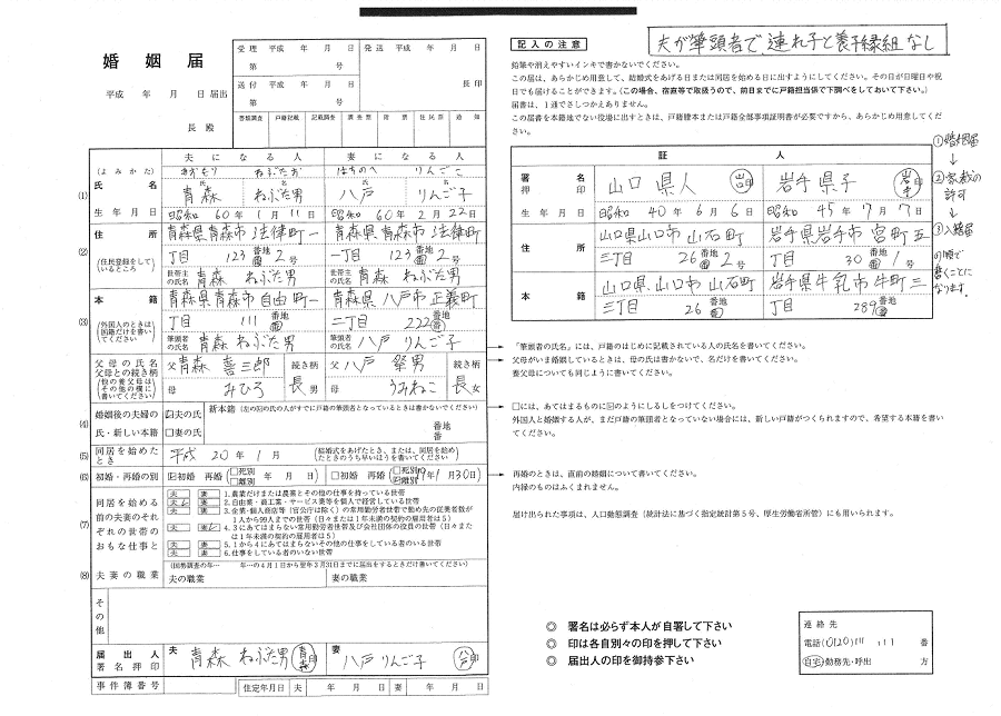 亡くなってショックだった芸能人