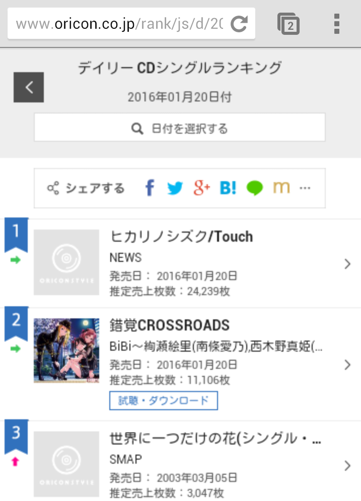 【実況・感想】ミュージックステーション