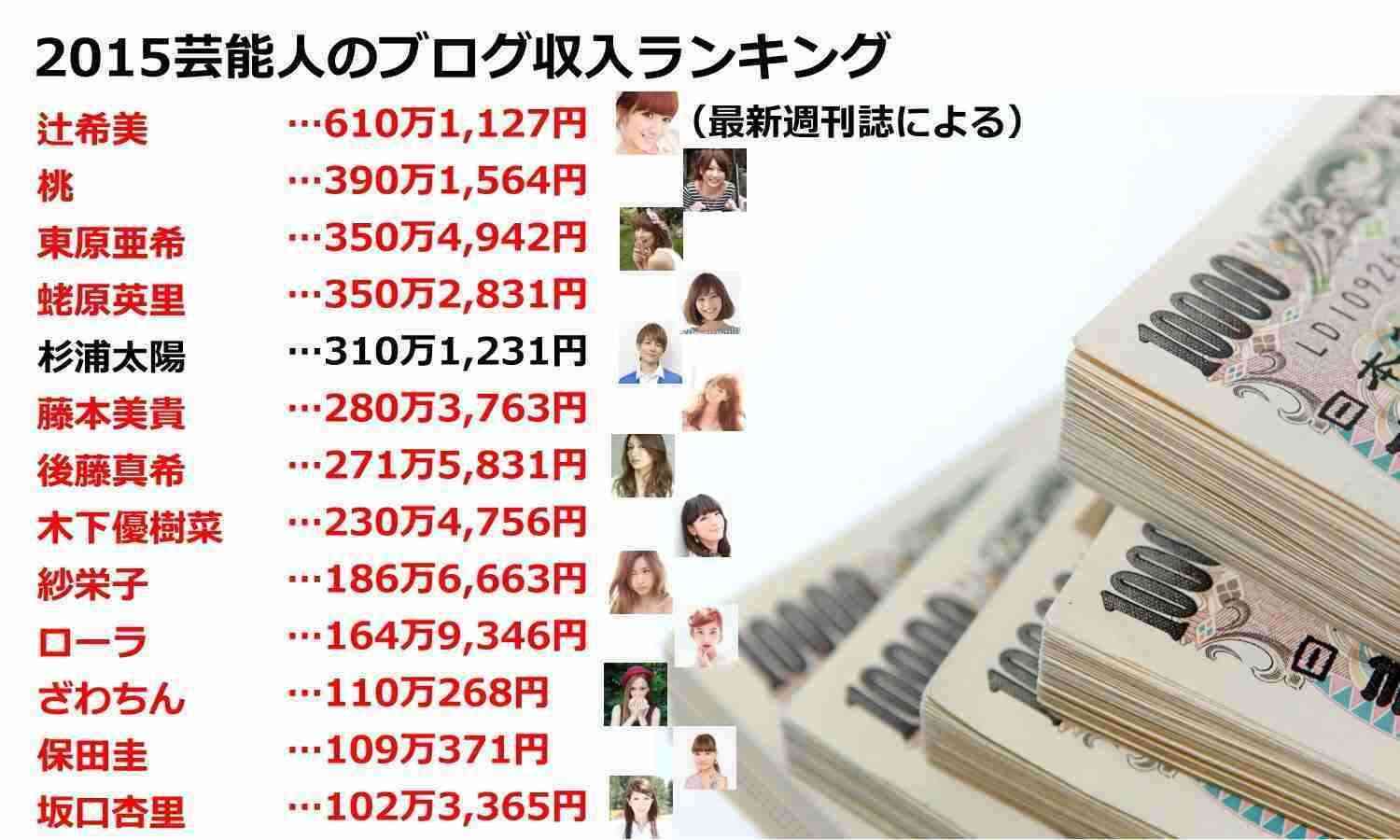 あいのり桃の“2016年度版・半顔メイク”に「詐欺だろ」の声が殺到！　岡田将生との不倫疑惑も再燃で…