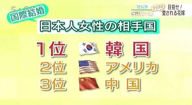 日本人女子って簡単ですか？