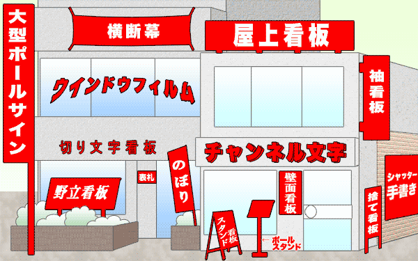 交通事故体験談！