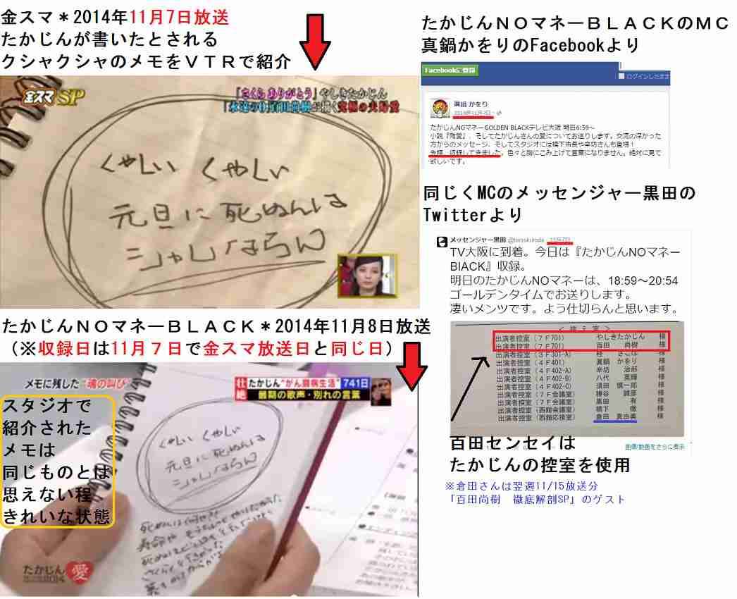 亡くなってショックだった芸能人