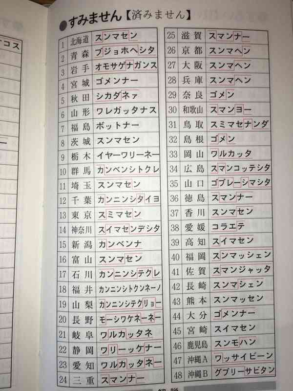 各都道府県の すみません の方言 某県の謝り方が話題に ガールズちゃんねる Girls Channel