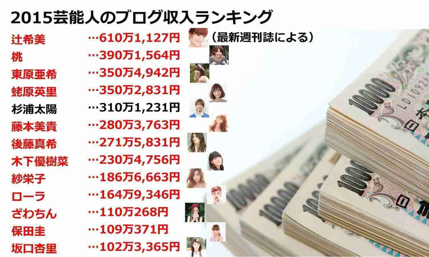 あいのり桃の“2016年度版・半顔メイク”に「詐欺だろ」の声が殺到！　岡田将生との不倫疑惑も再燃で…