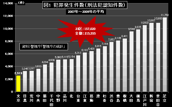 【閲覧注意】日本で絶対に行ってはいけない場所