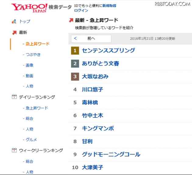 ベッキー離れ加速、スポンサー10社すべて消える