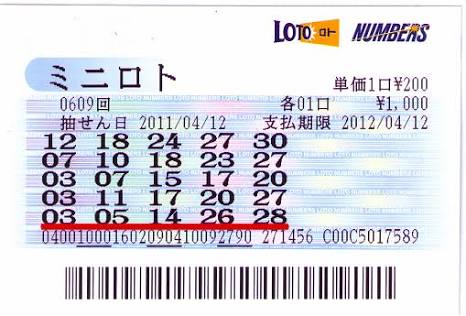 自分なりの健康法