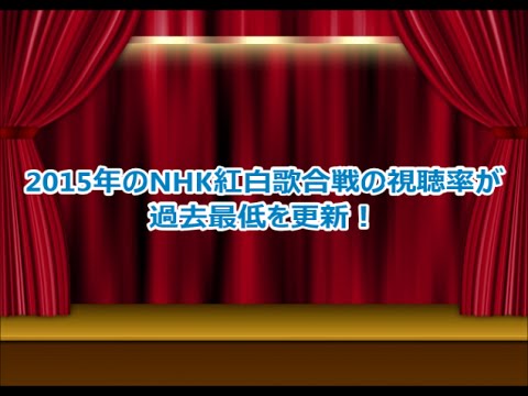 ガルちゃんで画像（サイト）を貼り付ける方法＆練習Part8