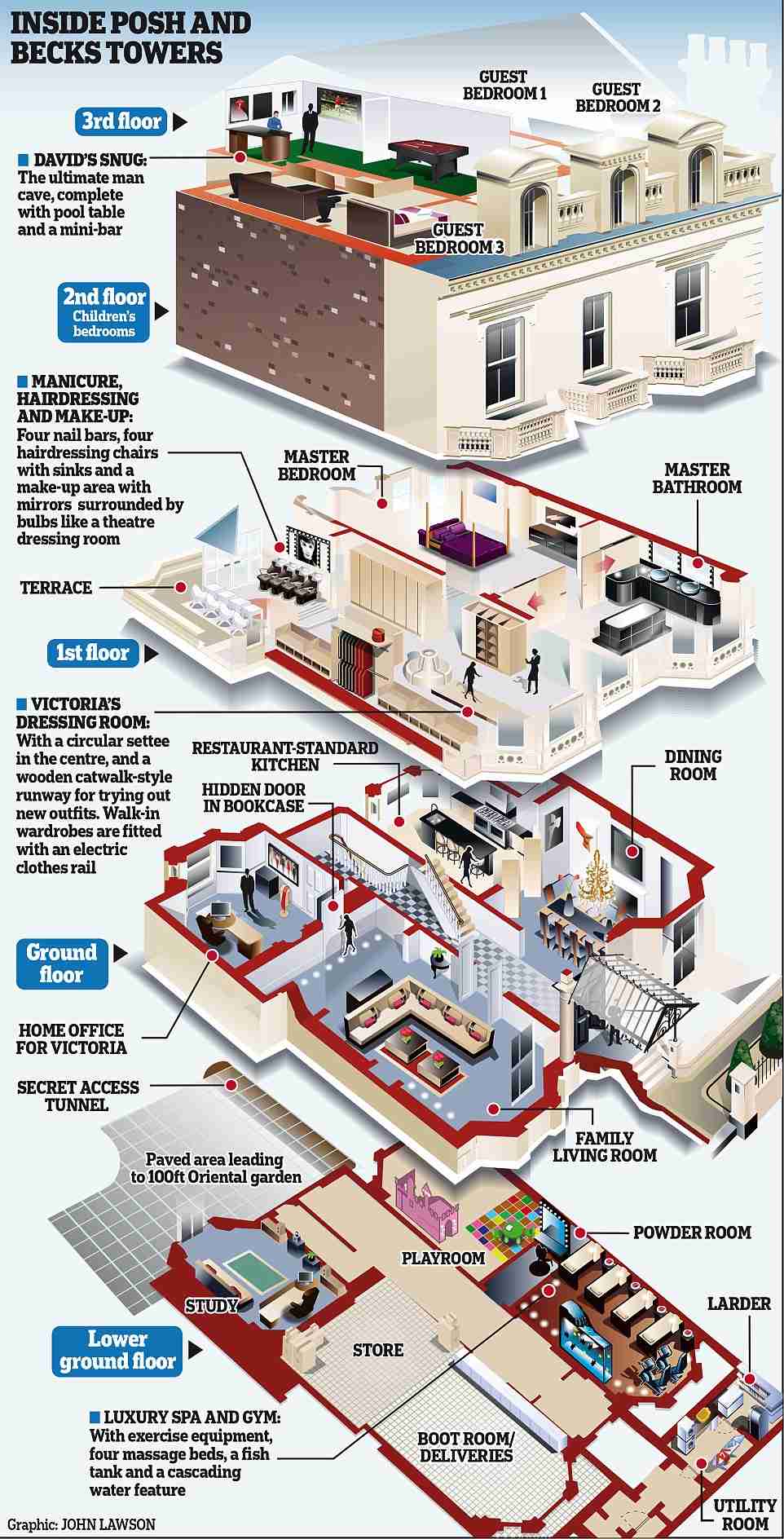 芸能人の自宅公開