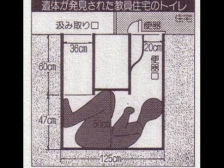 闇が深そうな画像を下さい!