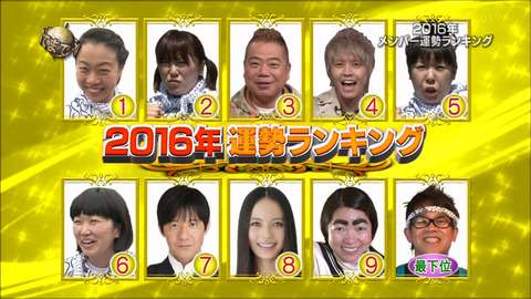 【イッテQ】ベッキーの騒動予見？今年の運勢「いい年とは言えない　疲れている」