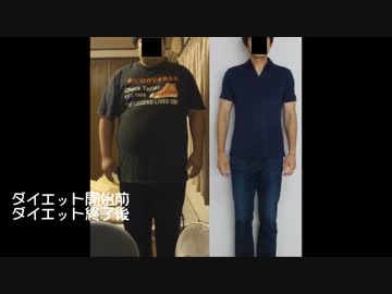 進撃の巨デブ　～一年後の君へ～ ‐ ニコニコ動画:GINZA