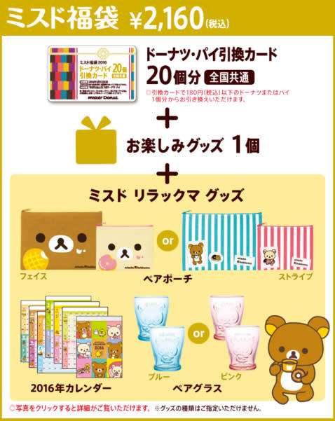 『マクドナルド』の福袋(3000円)の中身、まさかの食事無料券なし、ぬりえ等のグッズが5点